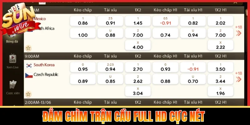 Đắm chìm trận cầu full HD cực nét 