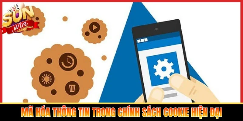 Mã hóa thông tin trong chính sách Cookie hiện đại