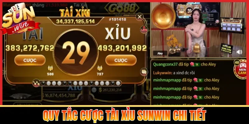 Quy tắc cược Tài Xỉu Sunwin chi tiết
